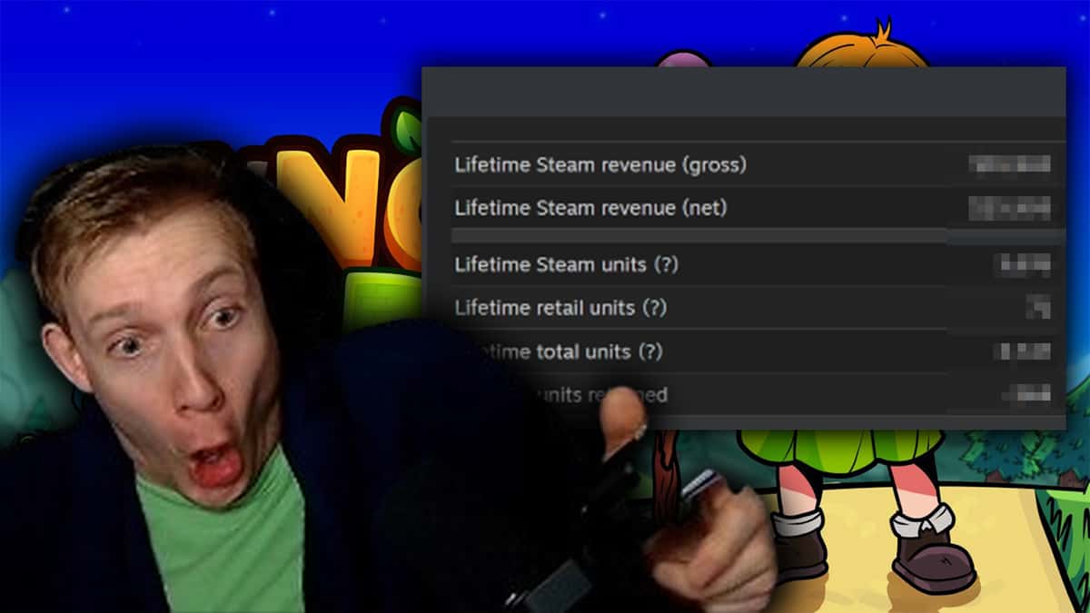 30 घंटे में पोटली खुली: इंडी डेवलपर लाइव देखकर रो पड़ा